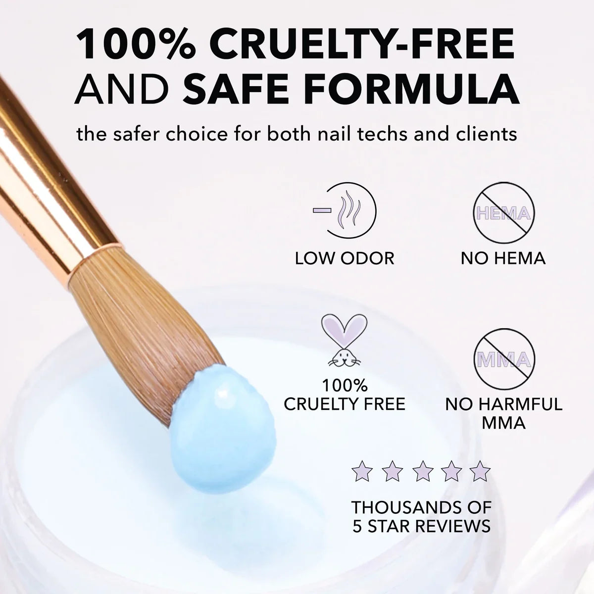 Kiara Sky EMA Liquid (1 gallon)
