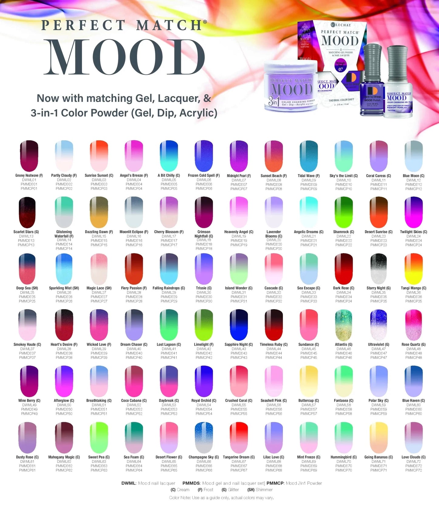 Perfect Match Mood Change 3in1 Collection (72 colors)